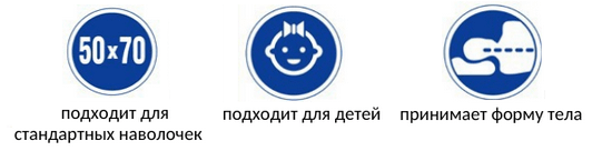 OPTIREST3